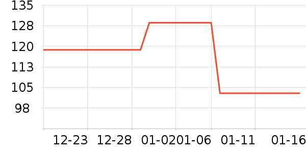 ��Ծ�˶�Ь��ʷ�۸�