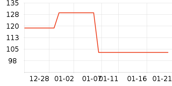 ��Ծ�˶�Ь��ʷ�۸�