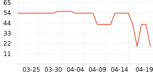 �ر��廤��˪��ʷ�۸�