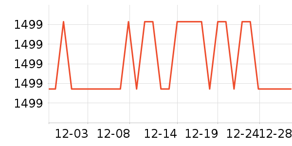 ��������������������ʷ�۸�