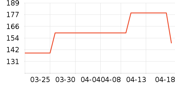 ܽ����˿��������ʷ�۸�