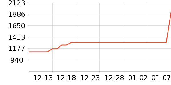 �߲ʺ�������ʷ�۸�