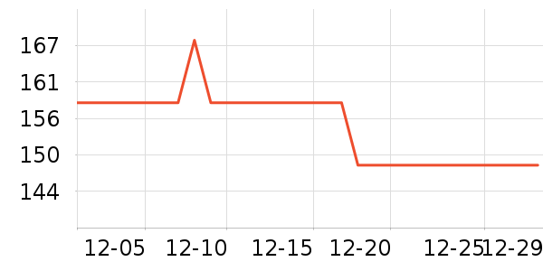 CabraKalani��ʿ�ڿ���ʷ�۸�