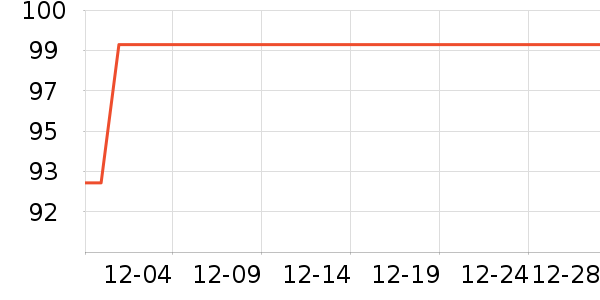 ʱ����Ʒ����������ʷ�۸�