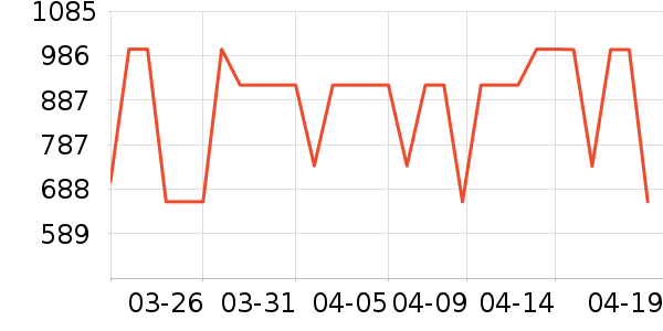 ����������ָ/������ʷ�۸�