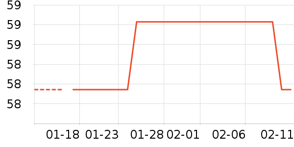 ��Դ����ʿ�ڿ���ʷ�۸�