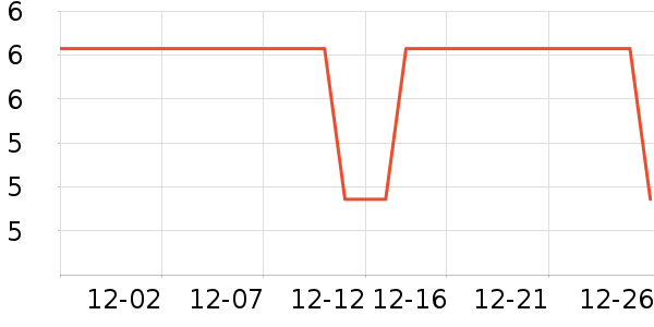 ��/����ʷ�۸�