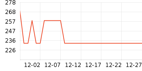 �±���������������ʷ�۸�