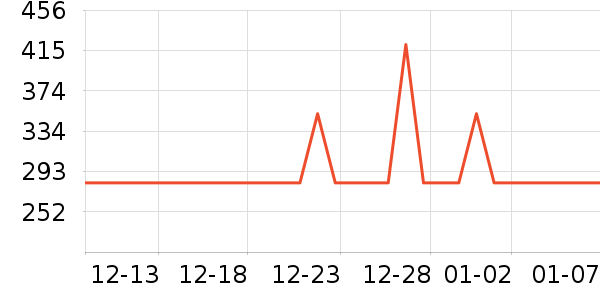 �˾ż�������ʷ�۸�