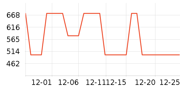 ȫ�Ѷ�ͯ�Ҿ���ʷ�۸�