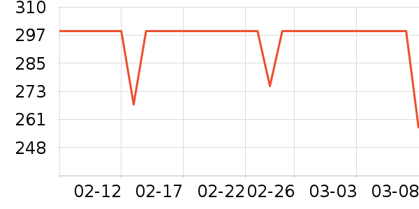 ��Ʒ��������ʯ/��ʯ��ʷ�۸�