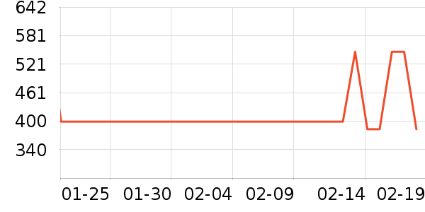 ��»����̥��ʷ�۸�