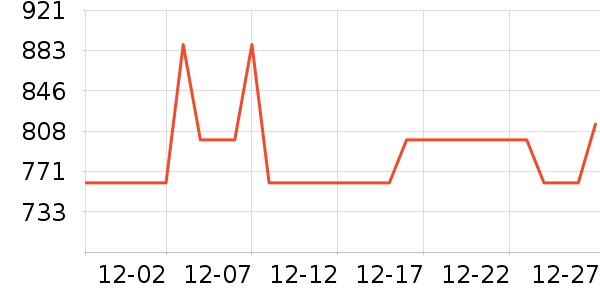 ��̩����/������ʷ�۸�