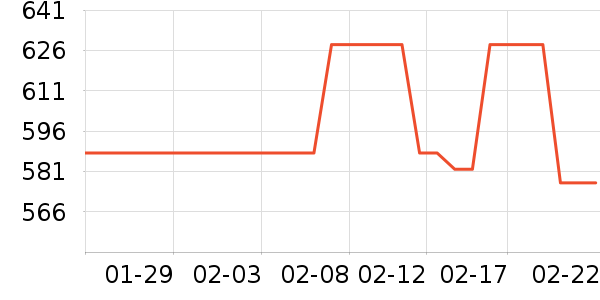 ���Ʊ��չ���ʷ�۸�