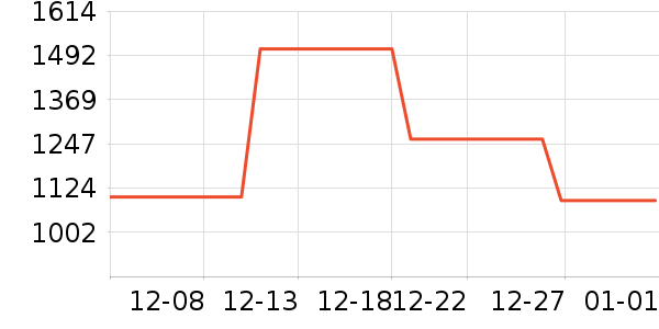 ��ľ֮����ױ̨��ʷ�۸�