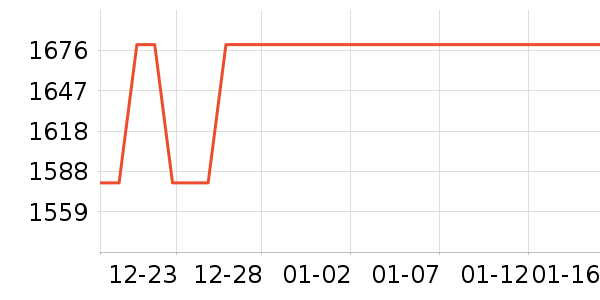 ��ԣ���Ѿ���ʷ�۸�