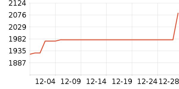 ʵʱ��ƽ���ʷ�۸�