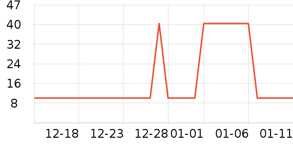 �������ϻ�����ʷ�۸�