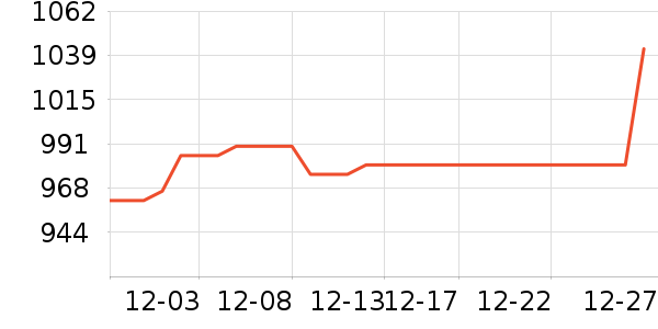 ʵʱ��ƽ���ʷ�۸�