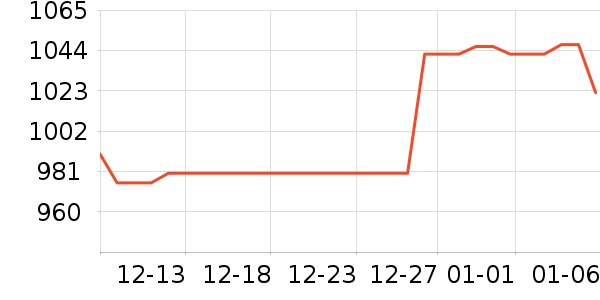 ʵʱ��ƽ���ʷ�۸�