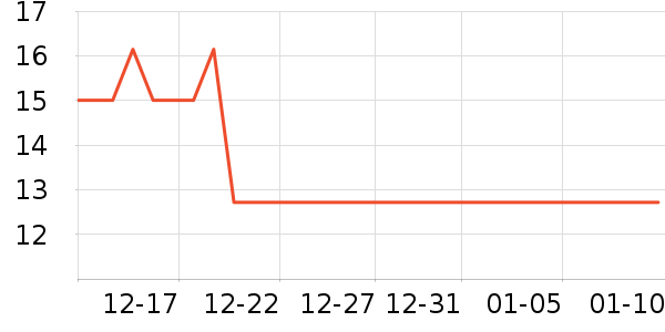 ��������綯��װ����ʷ�۸�