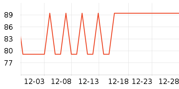 Sapporoơ����ʷ�۸�