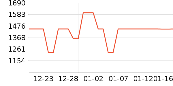 ����ϴ�»���ʷ�۸�