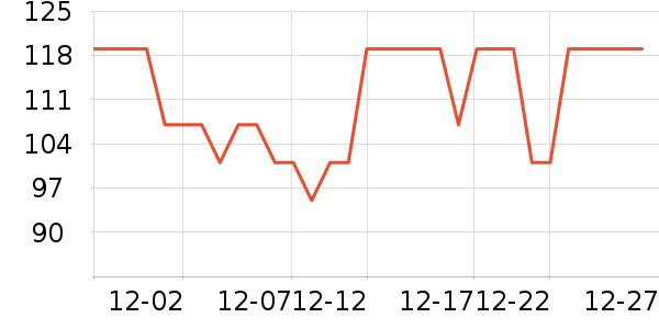 �ֿ��ֿ۵�ˮ��/��ˮƿ��ʷ�۸�