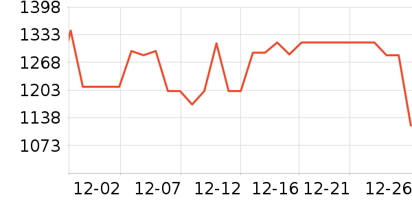 a2Ӥ���̷���ʷ�۸�