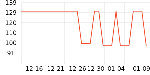 LNCO������ʯ/��ʯ��ʷ�۸�