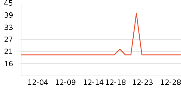 ���ɺ決�þ���ʷ�۸�