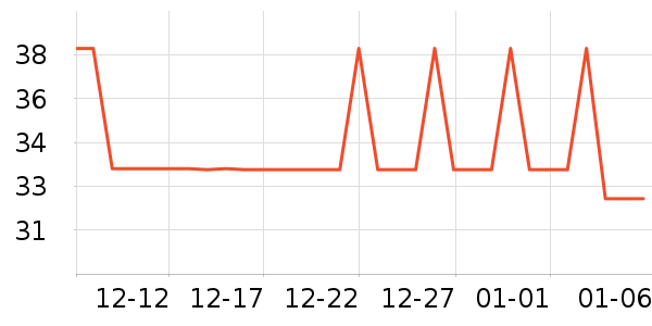 jollybabyҡ��/������ʷ�۸�