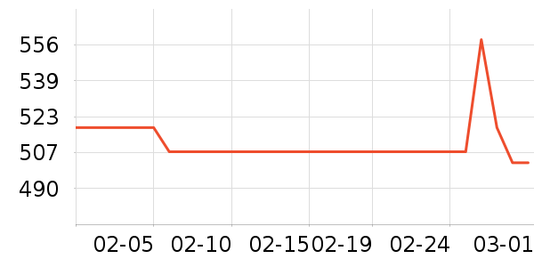 ���Ʊ��չ���ʷ�۸�