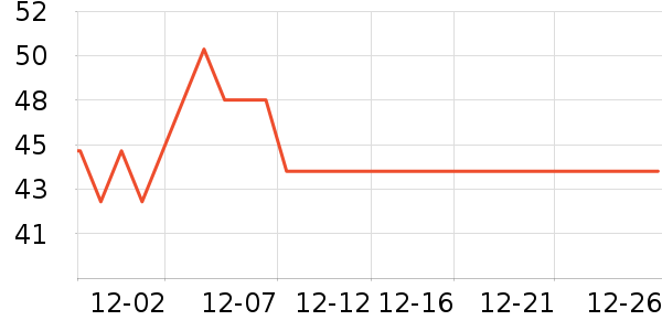 T9�̲���ʷ�۸�