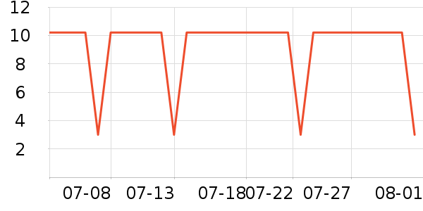 �������ϻ�����ʷ�۸�