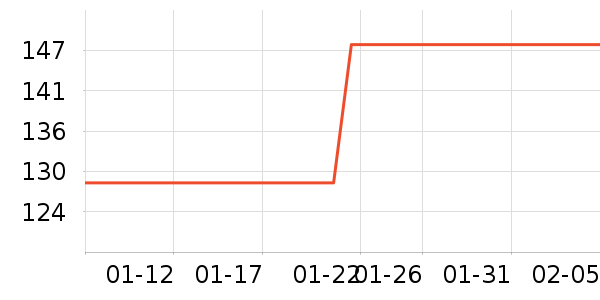 ��ľϴ��������ʷ�۸�