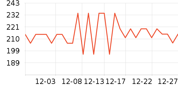 �ؽ�ѹ������ʷ�۸�