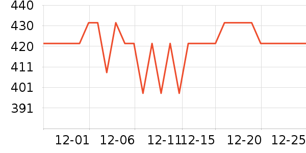 ��̩����/������ʷ�۸�