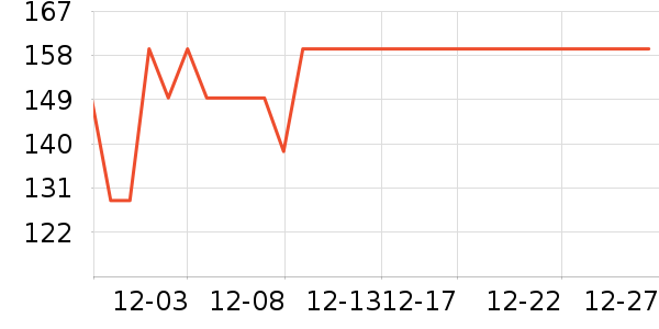 �ղ�����������������ʷ�۸�