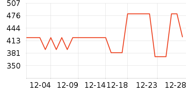 �綯������ʷ�۸�