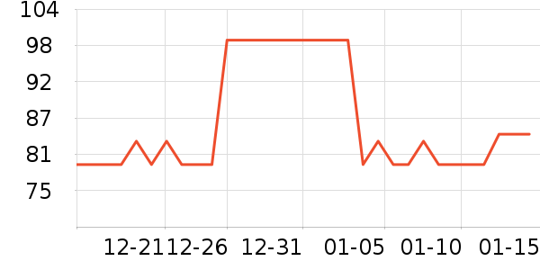 ����������ˮ��ʷ�۸�