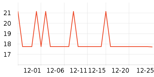 ��������ͯ����/ͯ����ʷ�۸�