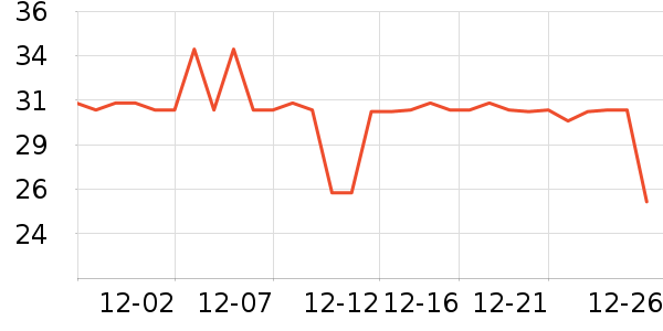 ��������ˮ��ʷ�۸�