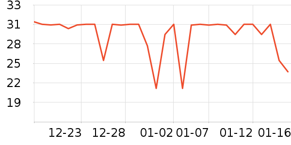 ��������ˮ��ʷ�۸�