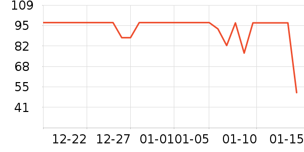 ������ʷ�۸�