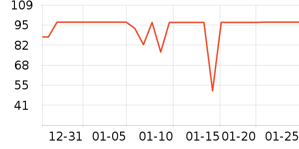 ������ʷ�۸�