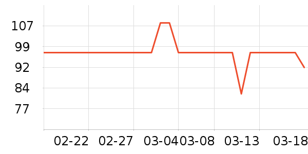 ������ʷ�۸�