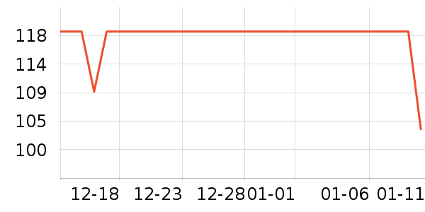 ���ǹ���С����ʷ�۸�