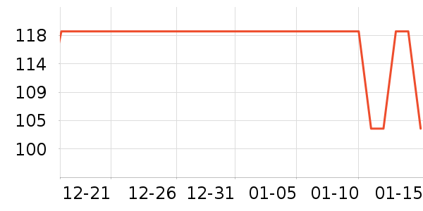 ���ǹ���С����ʷ�۸�