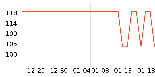 ���ǹ���С����ʷ�۸�